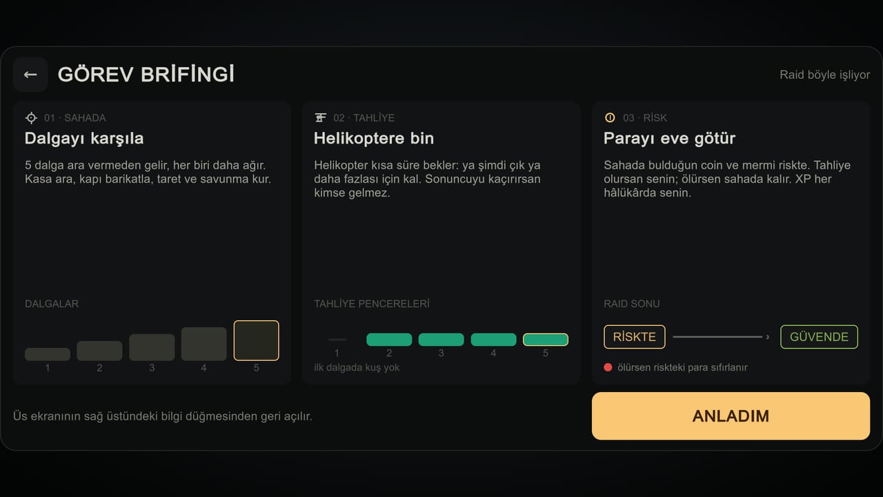 Brifing: beş dalga, ilki dışında her dalgada bir helikopter