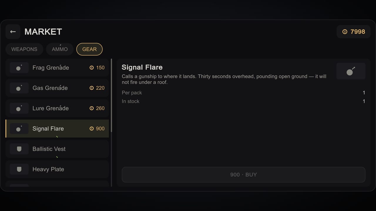 Market: gear bought with banked coin