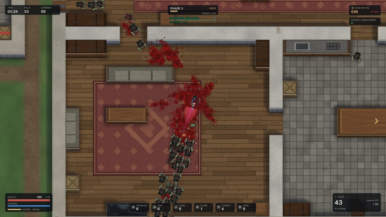 Phase 3: sixty-nine on the floor, 536 coin still unsecured